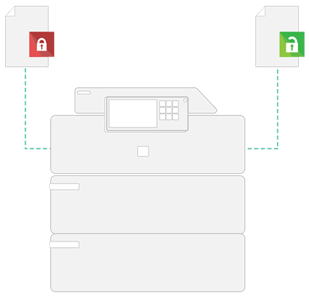 Papercut, Secure Printing, Arkansas Copier Center